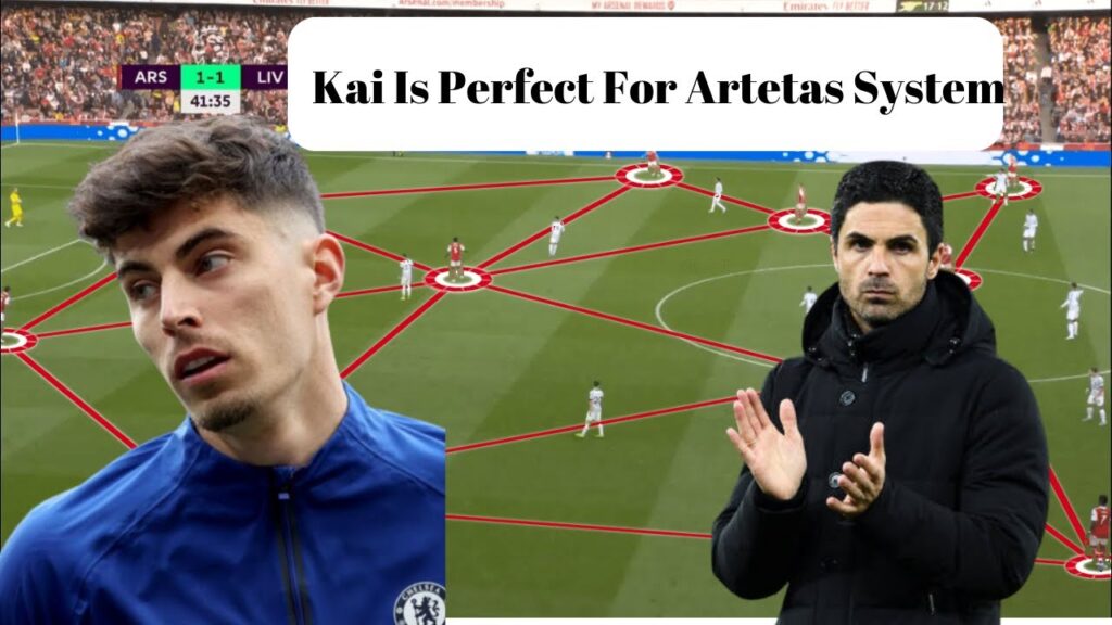 Why Kai Havertz Is The Perfect Fit For Arteta System!