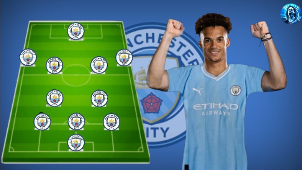Manchester City Potential Lineup With Summer Transfers 2023 Feat Antonee Robinson🔥😱