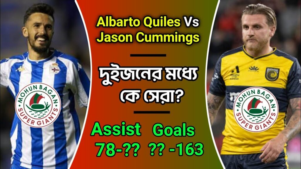 Albarto Quiles Vs Jason Cummings Who The Best Striker 👀 দুই জনের মধ্যে কে সেরা? Mohun Bagan SG 😍