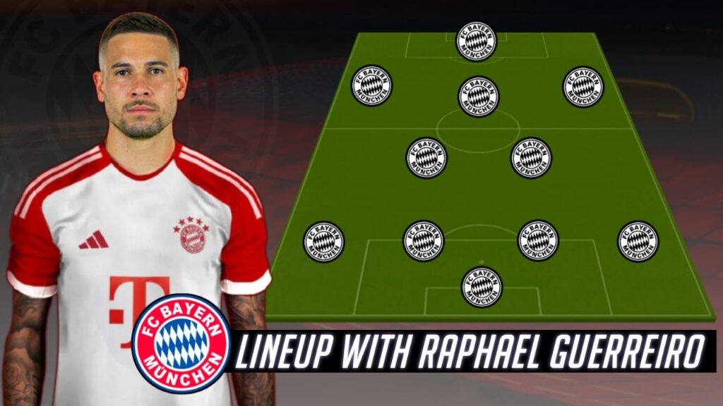 Bayern Munich Potential Lineup 2023/24 with Raphael Guerreiro | Bayern Munich Transfer News