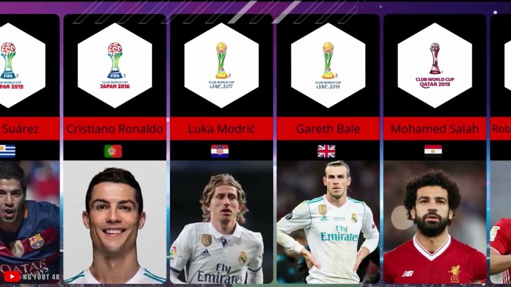 FIFA Club Golden ball Winners