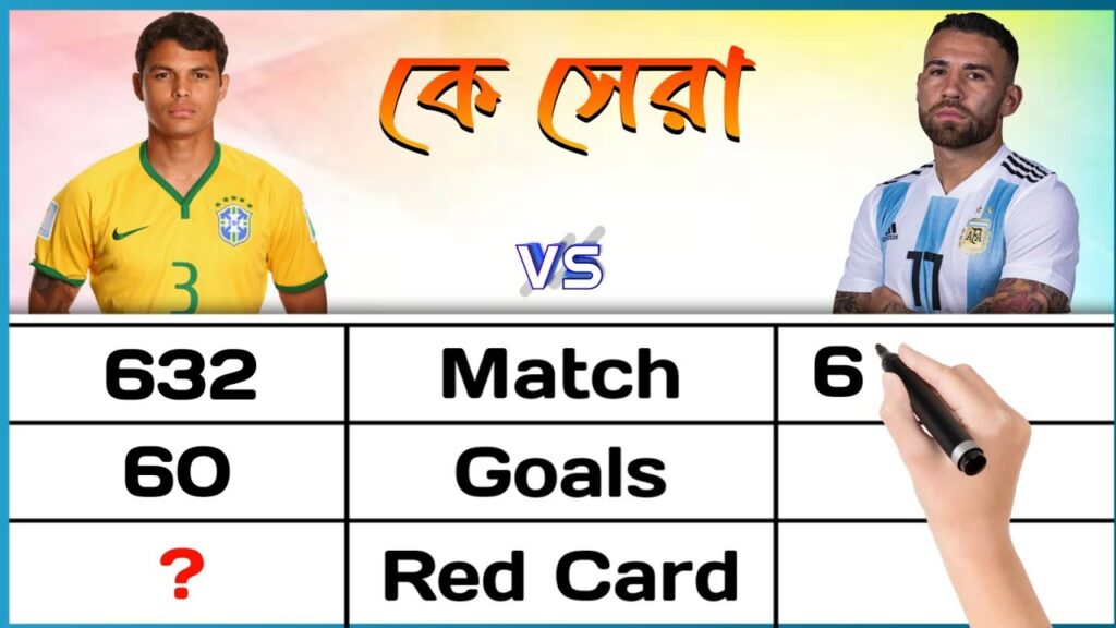 Thiago Silva Vs Nicolas Otamendi Comparison