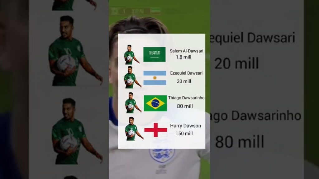 meme de futbolista - Salem Al-Dawsari