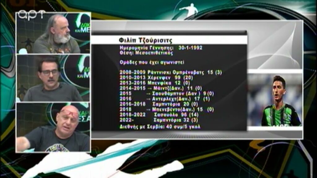 Ο Τζούρισιτς είναι το plan b του Παναθηναικού...- Δοκάρι Και Μέσα 16/06/23