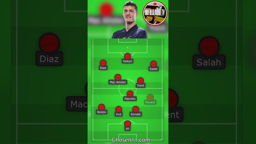 Benjamin Pavard In Talks With Liverpool FC ✅ #shorts #short