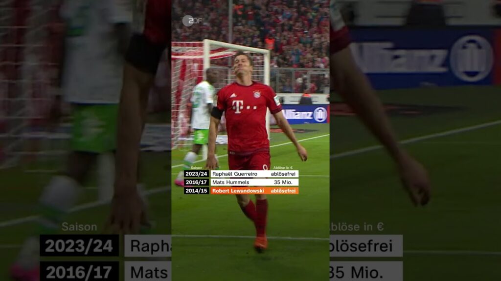 Raphaël Guerreiro spielt künftig in rot-weiß statt schwarz-gelb | sportstudio | #shorts