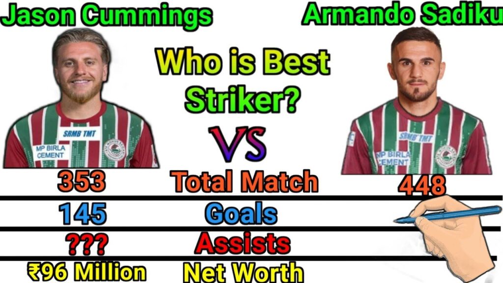 Jason Cummings Vs Armando Sadiku Comparison? Who is best Striker? Goals? Assists? Jason Vs Armando