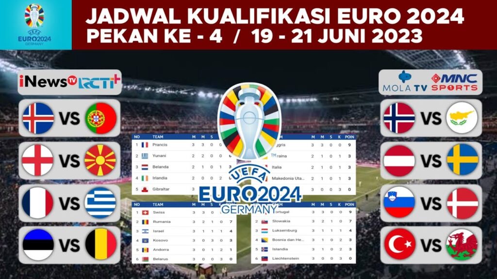 Jadwal Kualifikasi Euro 2024 Pekan 4 - Islandia vs Portugal , Inggris vs Makedonia Utara Live Rcti