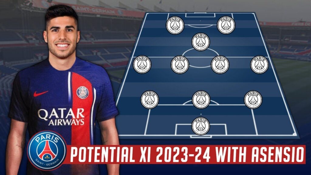 DONE DEAL ✅ PSG Potential Lineup 2023/24 with Marco Asensio