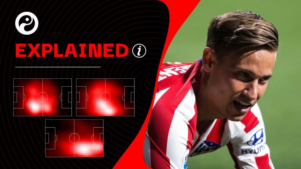 EXPLAINED: How Atlético's Anfield win changed Marcos Llorente's position | Tactics & Player Roles