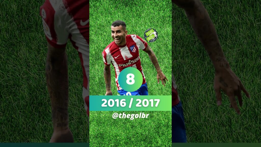 Ángel Correa - Gols por Temporada #angelcorrea #gols #shorts #skills