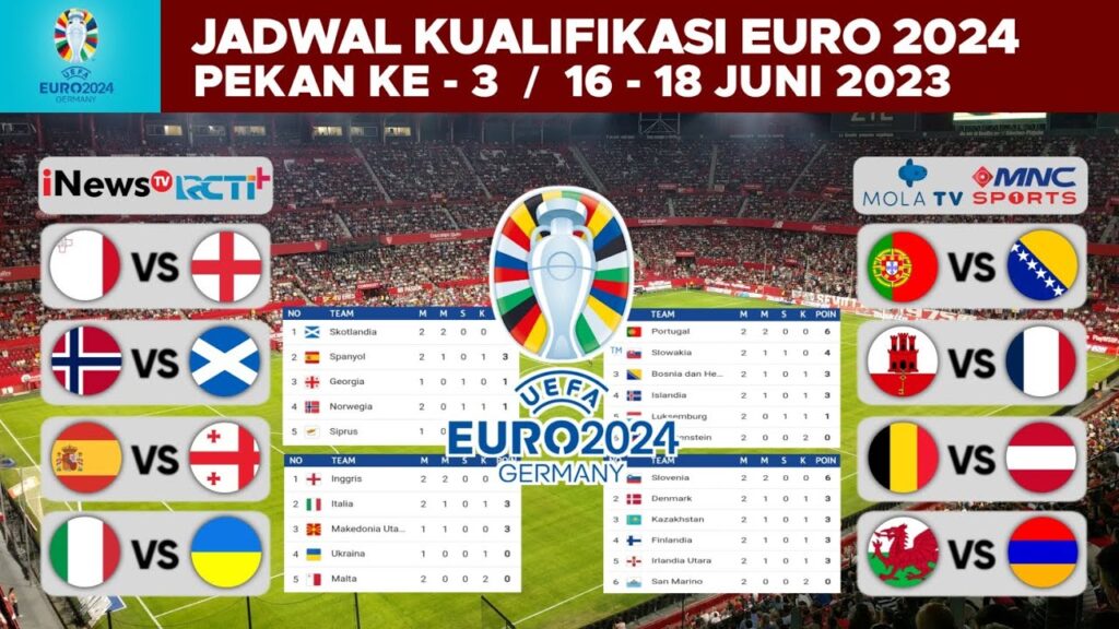 Jadwal Kualifikasi Euro 2024 Pekan Ke 3 - Portugal vs Bosnia Herzegovina | Euro 2024