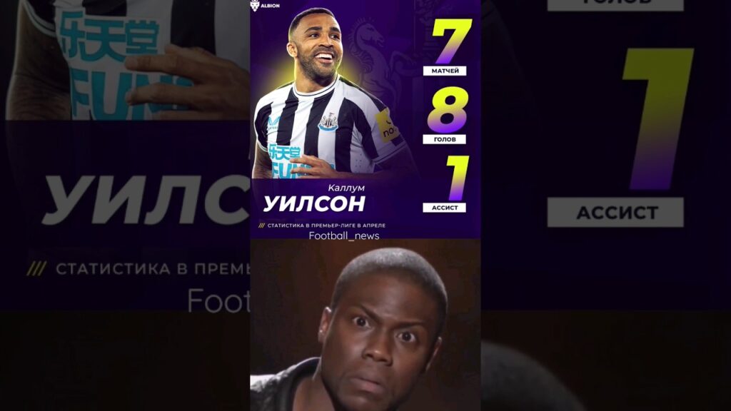 😱😱🤯🥶Newcastle 3-1 Southampton: Callum Wilson scores twice after coming off bench to statistic🥶🥶😱