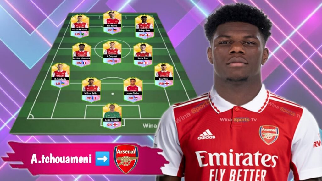 Aurélien Tchouaméni Boom!🚨✅ - Arsenal Potential Lineup With Transfer Targets A.Tchouaméni