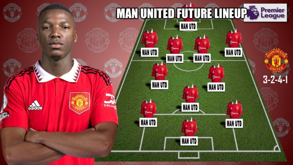 Manchester United Future Lineup With Transfer Caicedo,mount,onana,hojlund