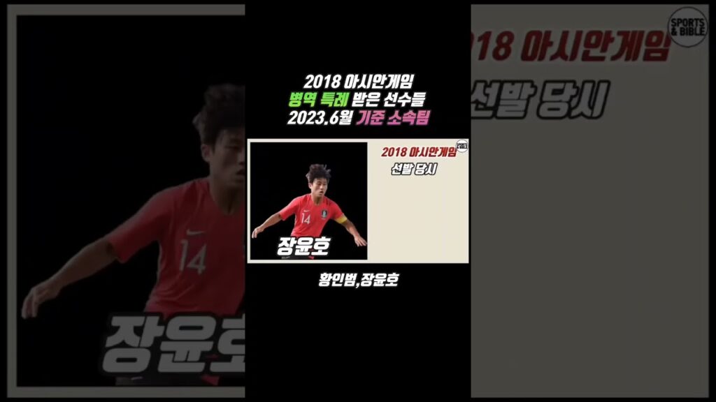 아시안게임 병역 특례 받은 선수들 지금 어디서 뛸까? 23.6월 기준 (2018 아시안게임 황인범,장윤호)