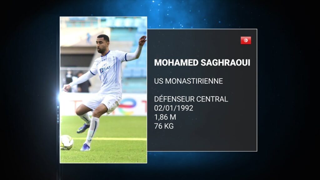 Mohamed Saghraoui | Best of 2022/2023