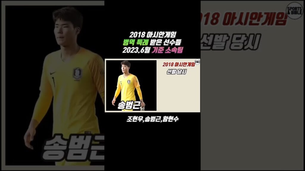 아시안게임 병역 특례 받은 선수들 지금 어디서 뛸까? 23.6월 기준 (2018 아시안게임 조현우,송범근,황현수)