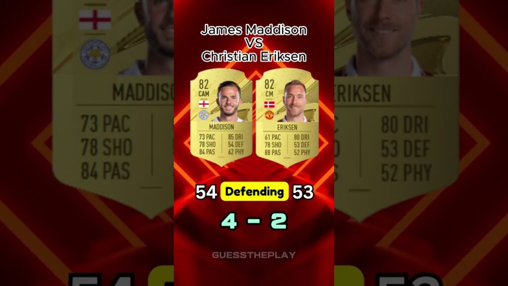 James Maddison vs Christian Eriksen #shorts