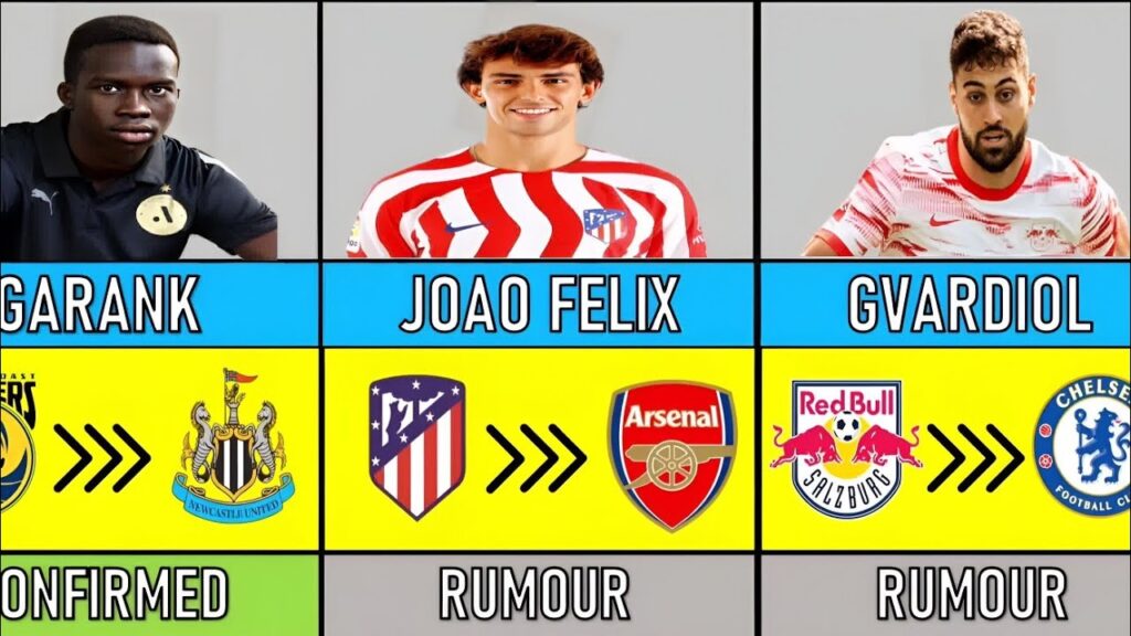 Latest Winter Transfers for 2023, garang kuol,gvardiol,felix,LATEST CONFIRMED & RUMOURS