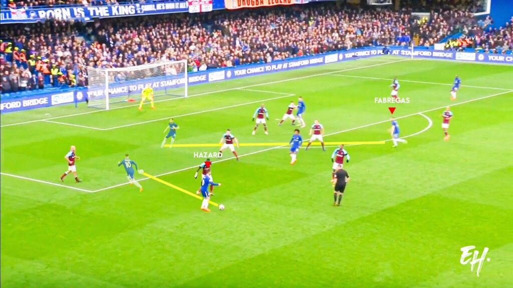 Eden Hazard Is A Great PLAYMAKER ● HD