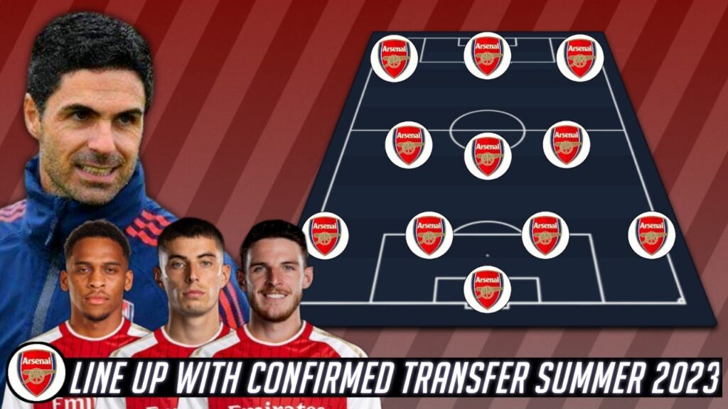 DEAL DONE ✅ Havertz, Rice, Timber, Arsenal Line Up 2023/24 with 4-3-3 Formations under Mikel Arteta