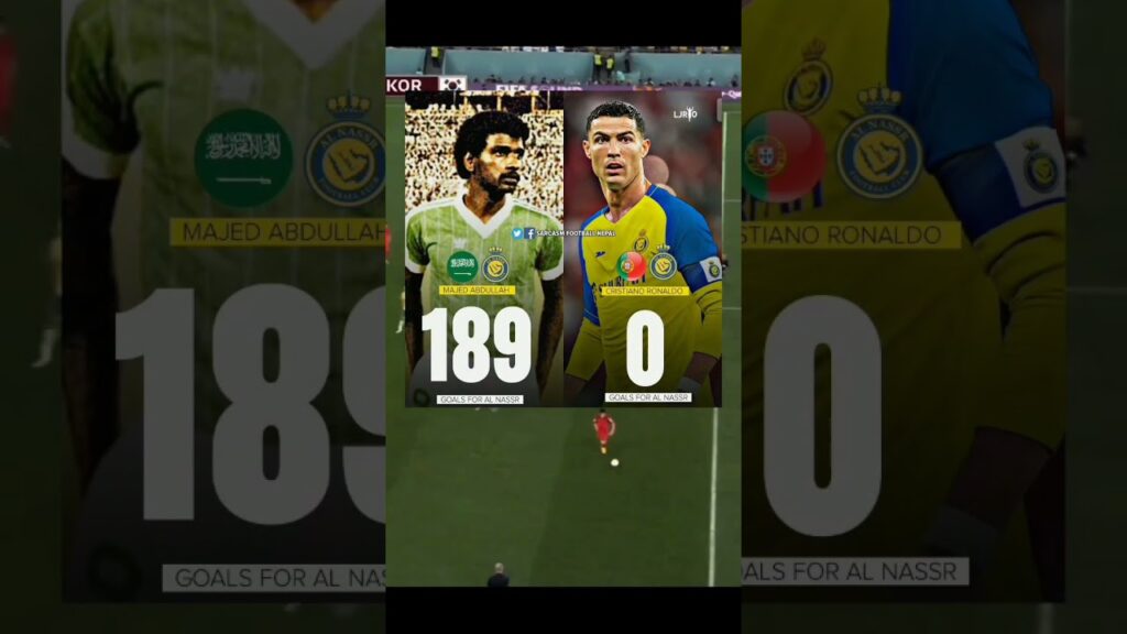 Ronaldo needs to score 190 goals to become all time top scorer in Al Nassr football club history 🔥