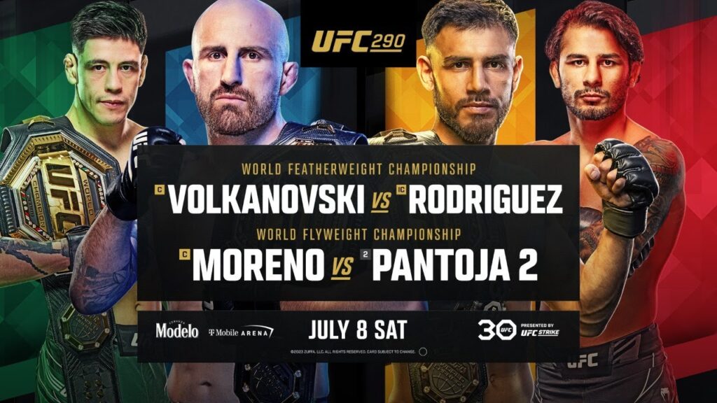 The MMA Analysis - UFC 290: Volkanovski vs. Rodríguez Preview
