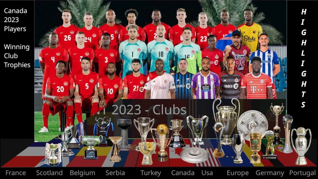 HIGHLIGHTS - Canadians Winning Football Trophies in Europe & N. America in the 2020's