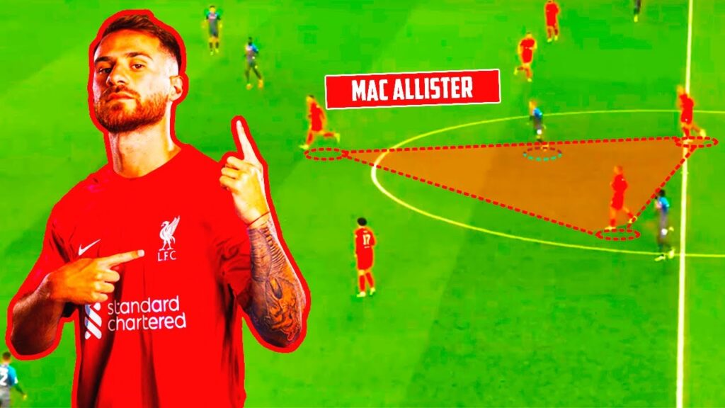 This is Why ALEXIS MAC ALLISTER is a BARGAIN for LIVERPOOL