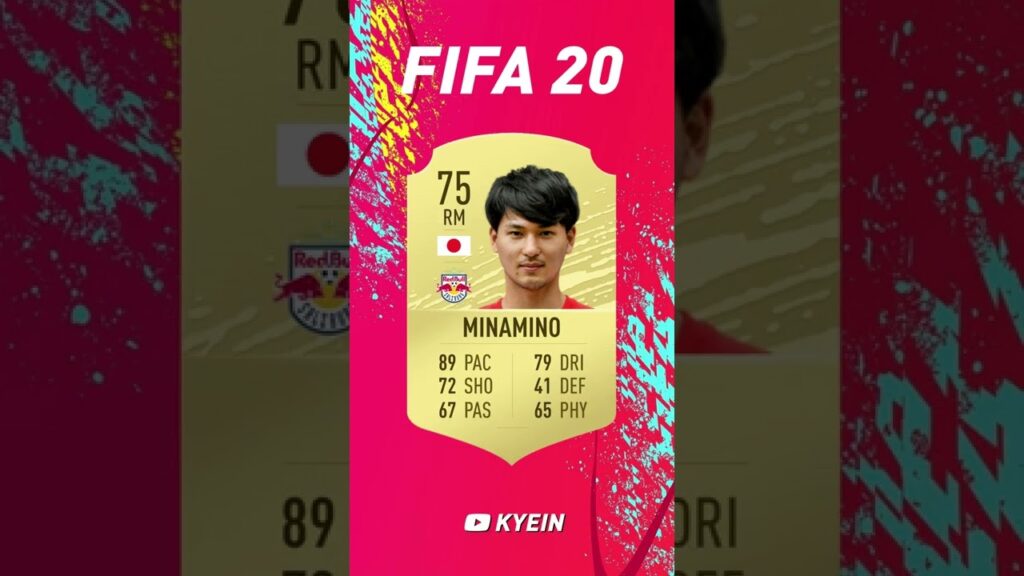 Takumi Minamino - FIFA Evolution (FIFA 16 - FIFA 22)