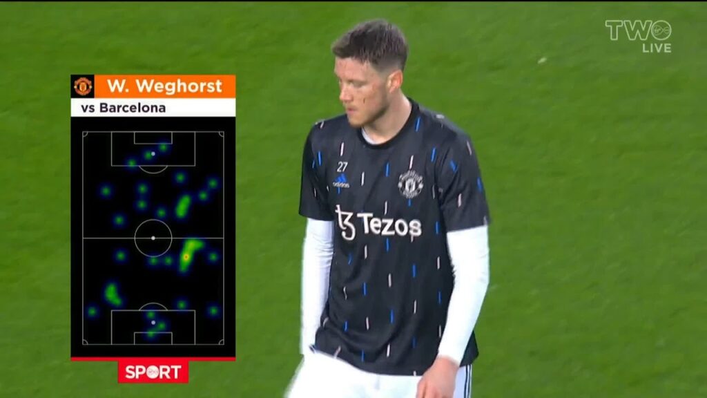 Wout Weghorst's midfield role at the Nou Camp.