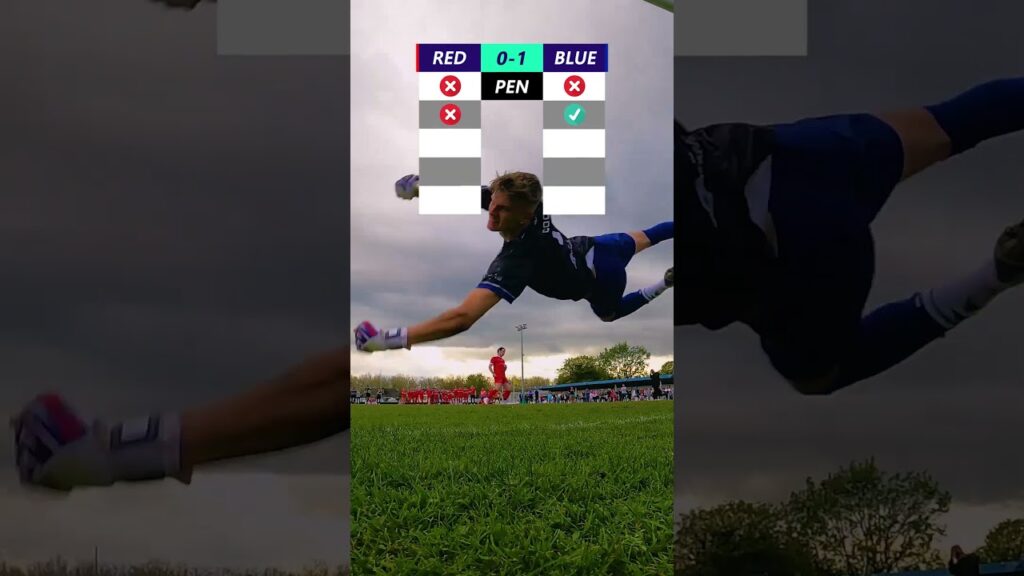 GoPro Penalty Shoot-out 🔥 #GoProInGoal #Penalty #PenaltyShootout #Football #Goalkeeper