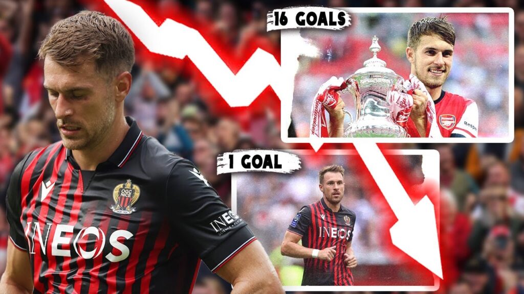 What has HAPPENED to Aaron Ramsey?