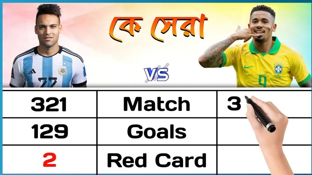 Gabriel Jesus vs Lautaro Martinez Comparison