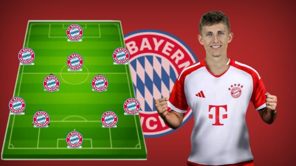 Bayern Munich Potential Lineup With Summer Transfers 2023 Feat Jesper Lindstrom🔥😱