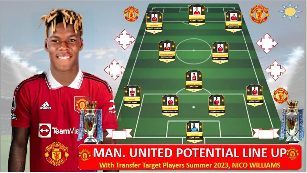 Nico Williams ~ Man United Potential Lineup With Transfer Target Summer 2023 ~ Man Utd Transfer News Nico Williams ~ Man United Potential Lineup With Transfer Target Summer 2023 ~ Man Utd Transfer News