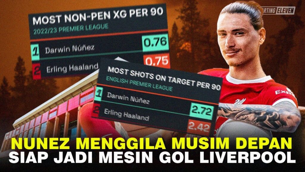 Awas! Statistik Ini Buktikan Darwin Nunez Bakal Meledak Musim Depan