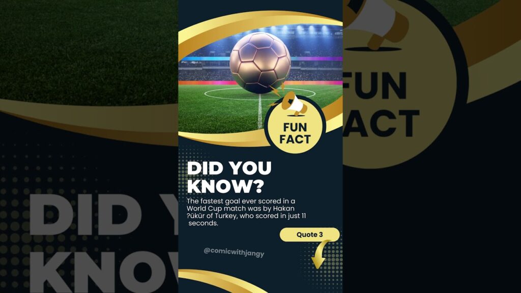 fastest goal ever scored | fastest goal ever scored in football history