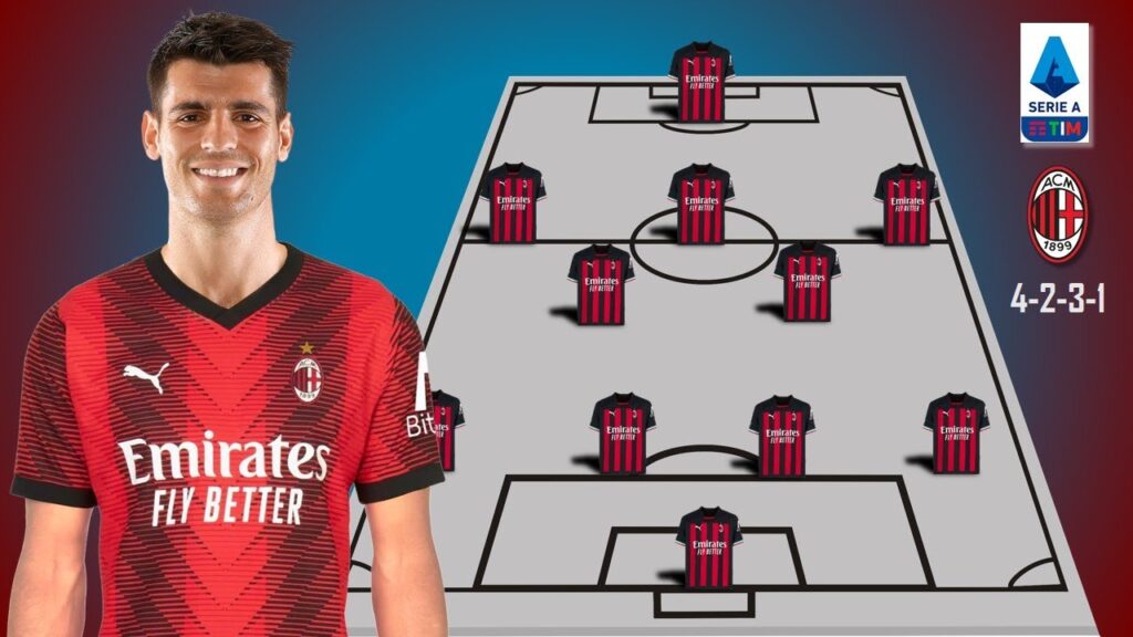 Ac Milan Potential Starting Line Up With Transfer Alvaro Morata,Transfer Window 2023