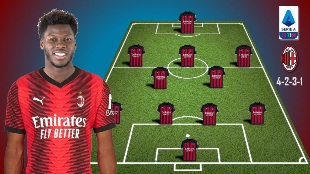 Ac Milan Potential Starting Line Up With Transfer Yunus Musah,Transfer Window 2023