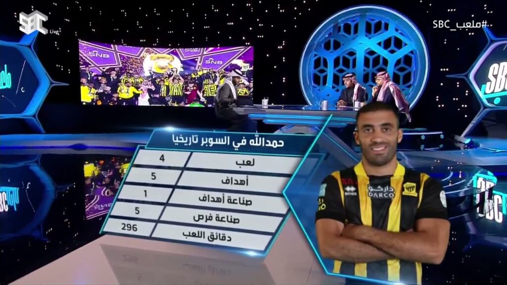 #ملعب_SBC | عبدالرحمن أباعود: عبدالرزاق حمدالله موهبة.. والمغربي قدم أداءً كبيرًا في السوبر.