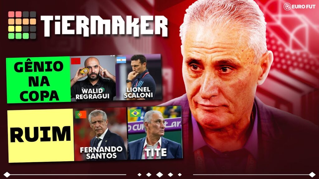 TIER LIST dos TÉCNICOS da Copa do Mundo