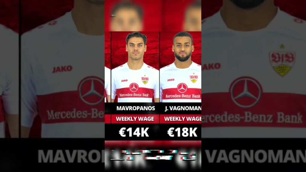 VfB Stuttgart Players Salaries 2023 #shorts