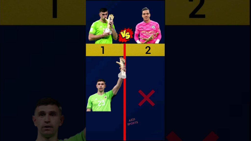 Emiliano Martinez vs Ederson দুই জনের মধ্যে কে সেরা ❓#shorts #emilianomartinez #ederson