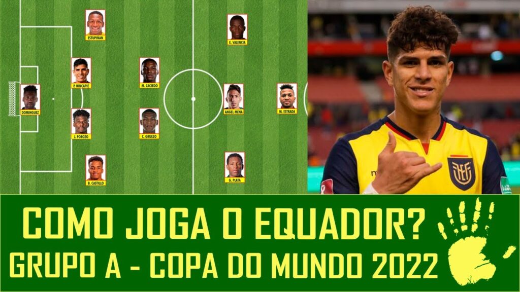 COMO JOGA O EQUADOR? COPA DO MUNDO 2022 - GRUPO A - ANÁLISE TÁTICA E ELENCO #SEISNACOPA