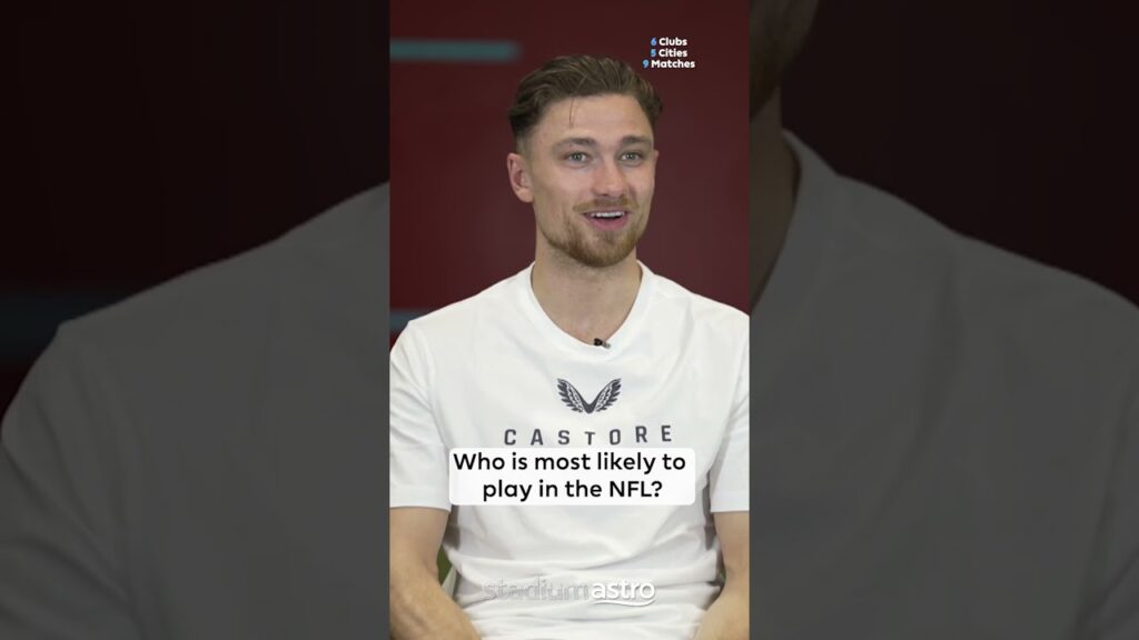 "Most Likely To..." with Aston Villa's Matty Cash