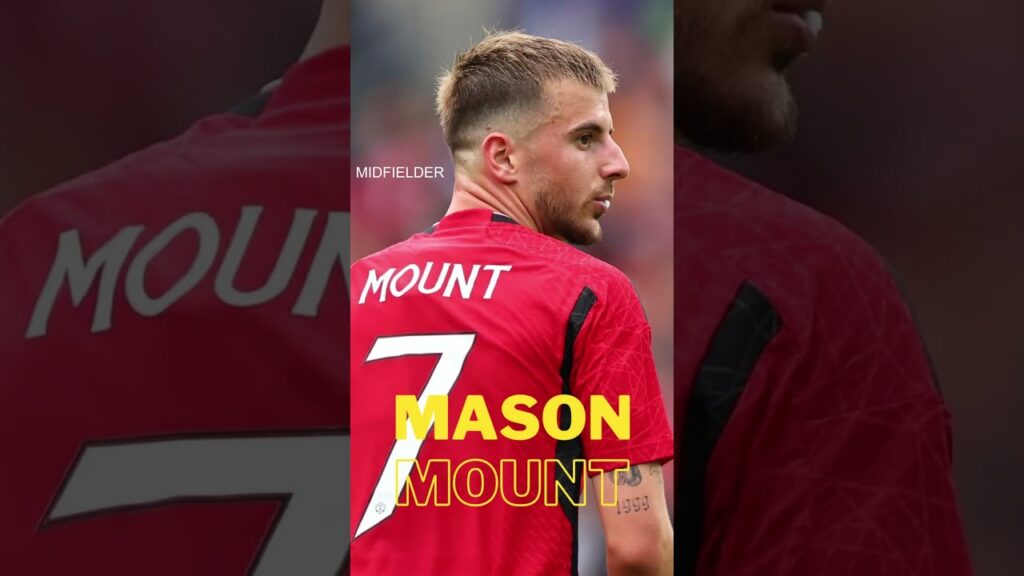 MANCHESTER UNITED SQUAD 2023-24 #manchesterunited #premierleague #football #shorts