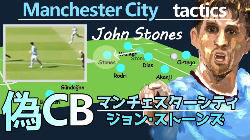 マンチェスターシティ戦術【偽CBシステム】ジョン・ストーンズ /Manchester City Tactics 2022-23｜John Stones ｜Role of the midfielder