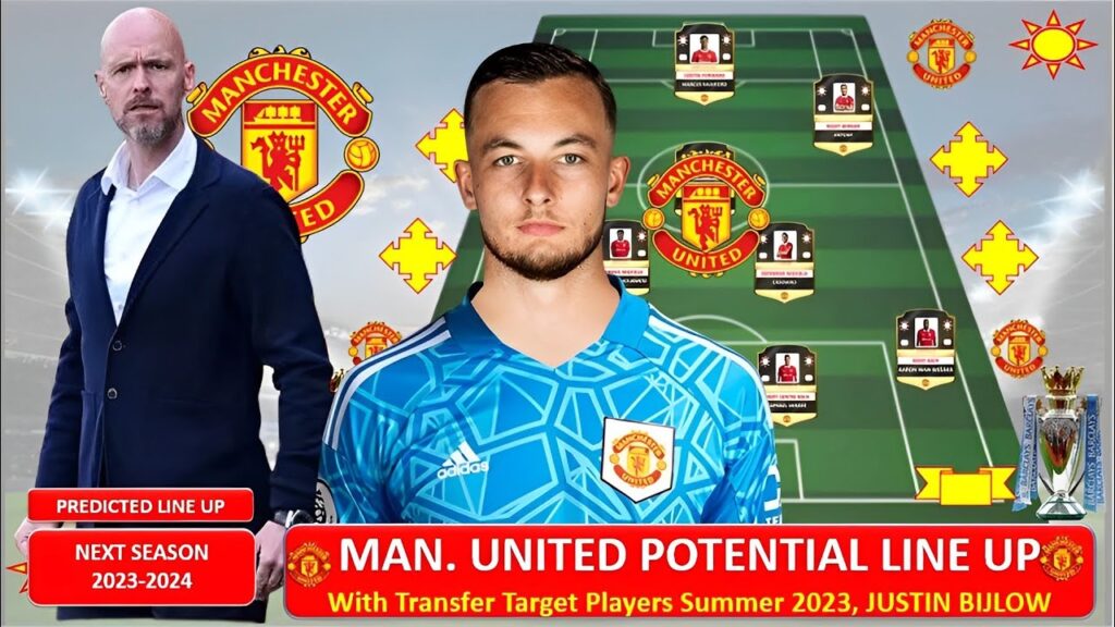 Justin Bijlow ~ MAN UTD Potential lineup With Transfer Target ~ MAN UNITED Transfer News